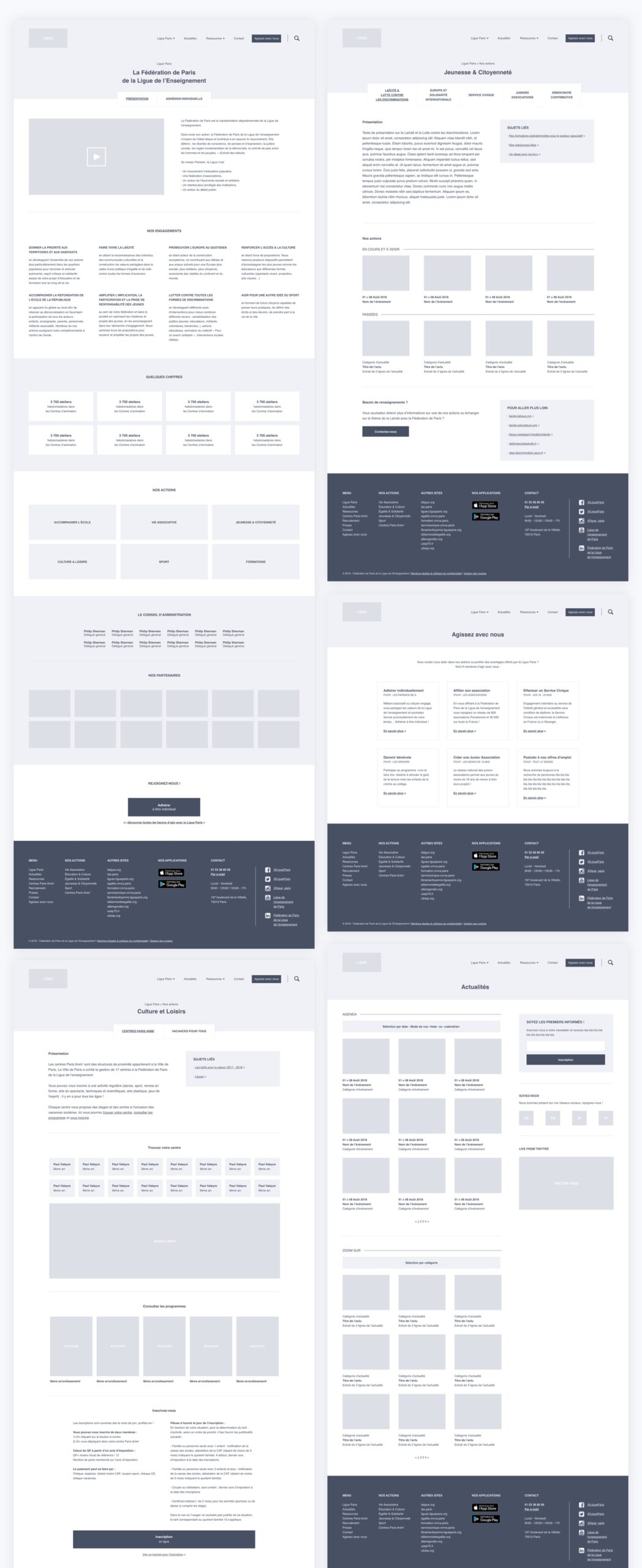Les wireframes créées lors de la refonte du site WordPress de la Ligue Paris